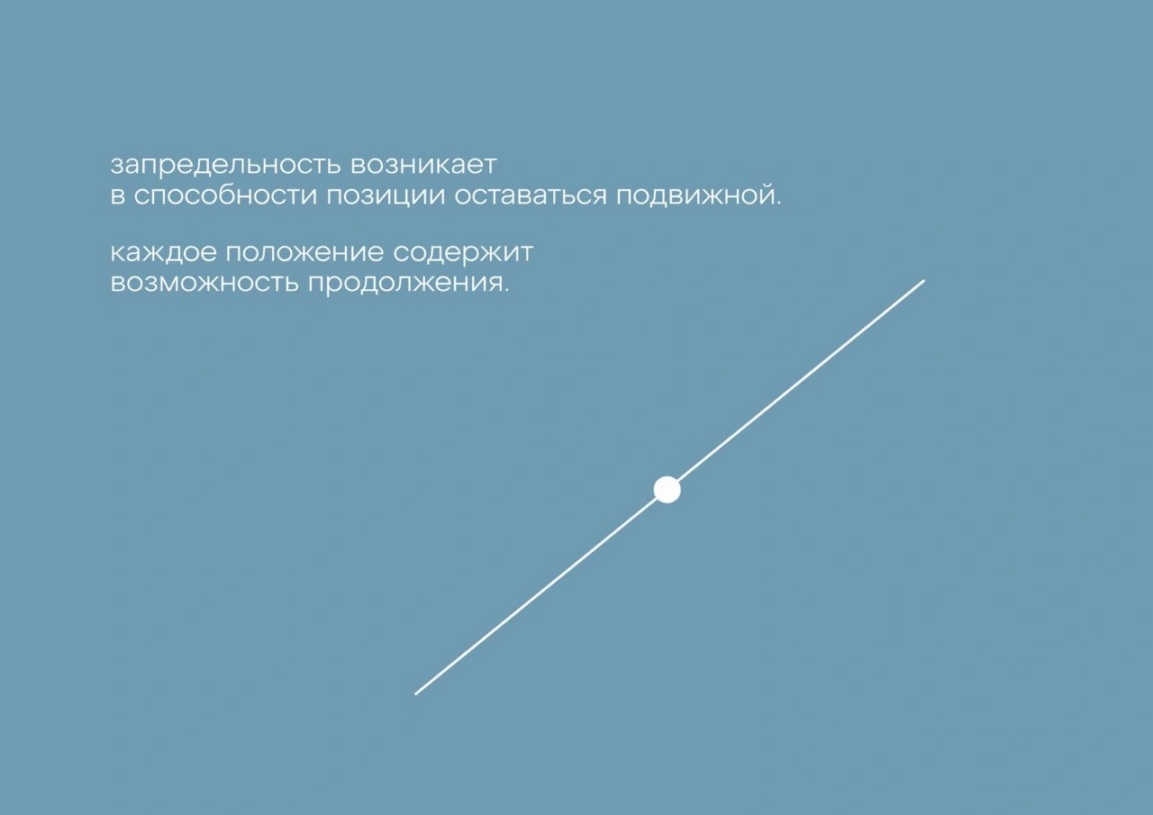 Текст: «запредельность возникает в способности позиции оставаться подвижной. каждое положение содержит возможность продолжения.»; линия с точкой